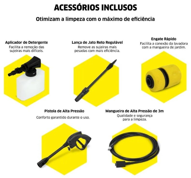 Lavadora de Alta Pressão