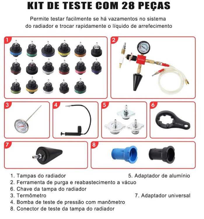 KIT TESTE ARREFECIMENTO