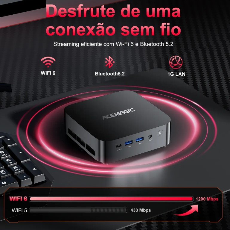 Mini Pc Amd