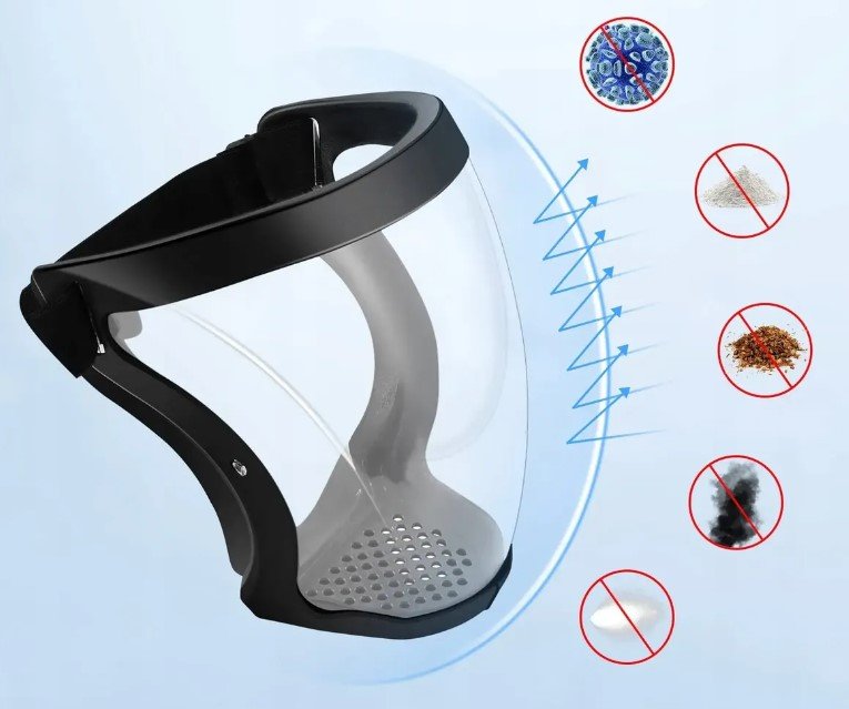 Protetor Facial