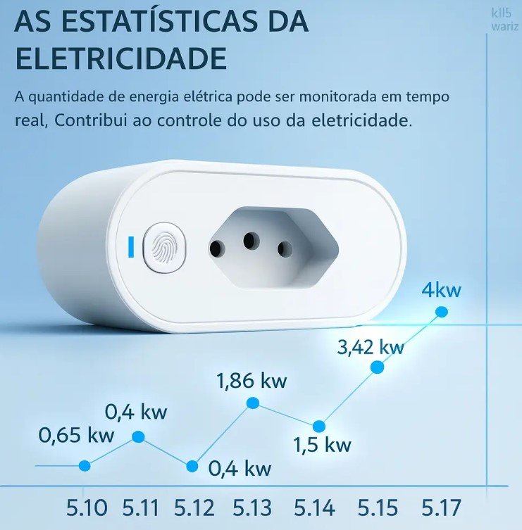 Tomada Inteligente