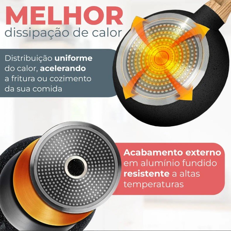 Frigideira Cerâmica