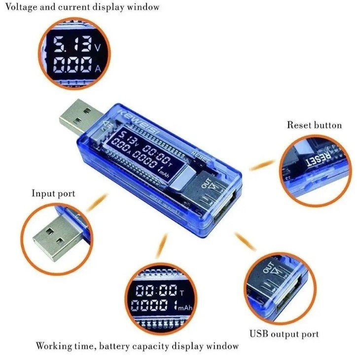 Medidor USB