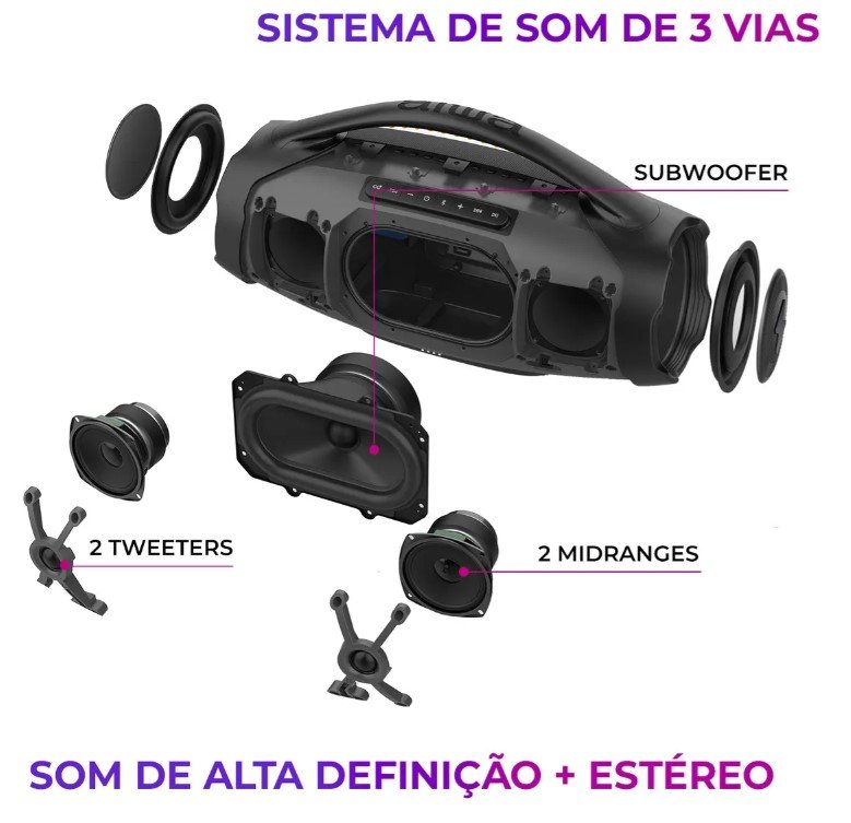 Boombox Plus