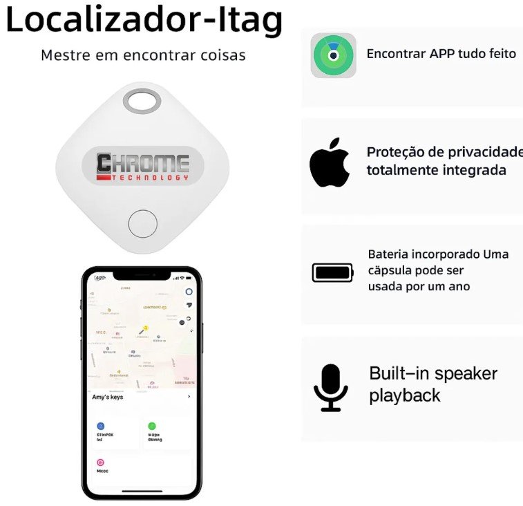 Mini localizador
