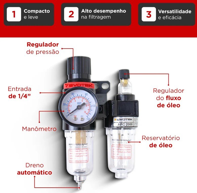 Manômetro Regulador Pressão