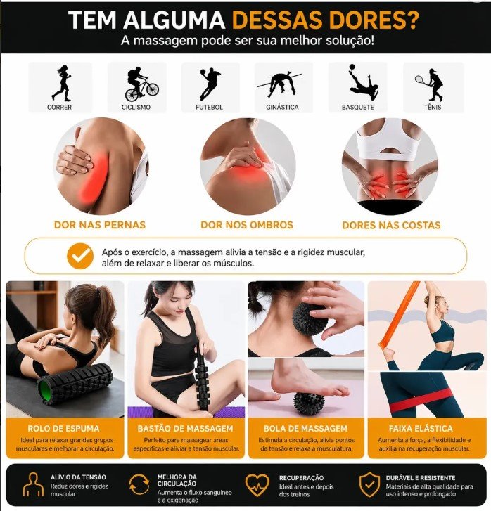 Kit Miofascial