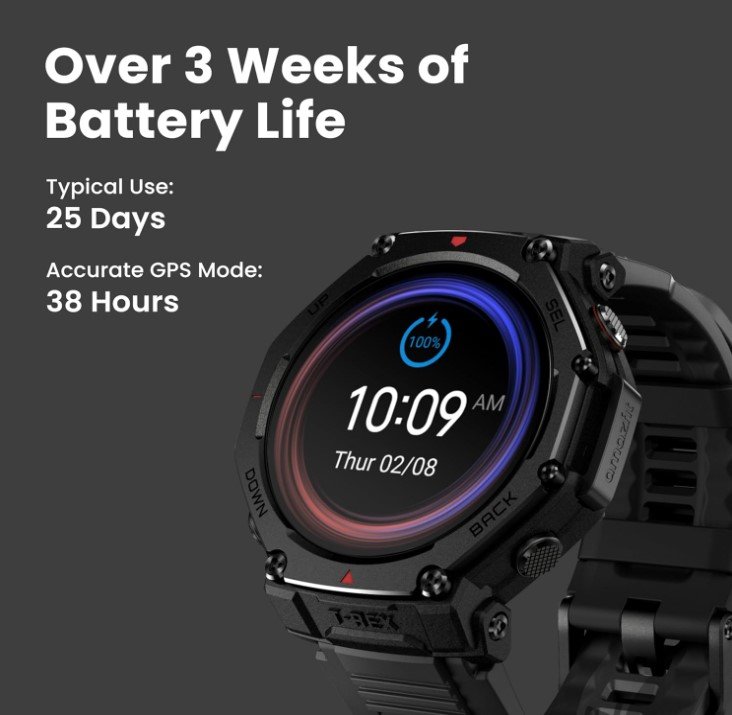 Smart Watch Amazfit T-Rex 3 Pro