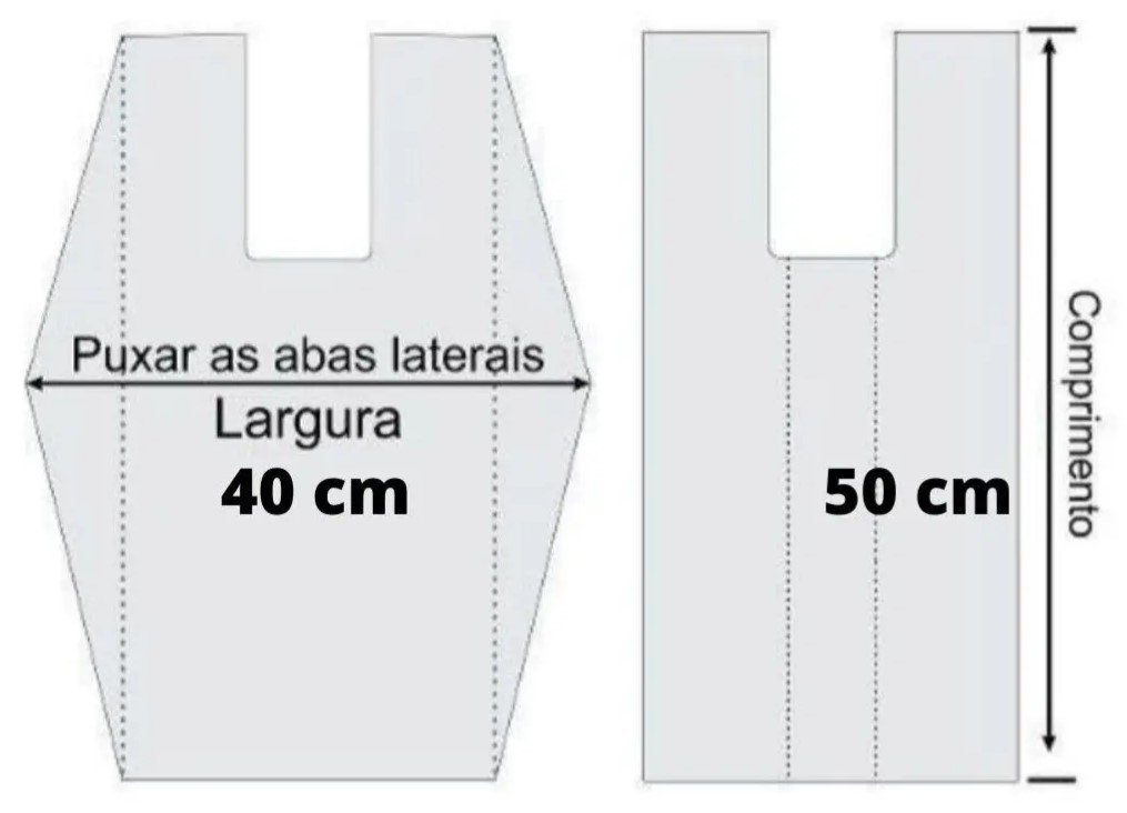 Sacola Plástica